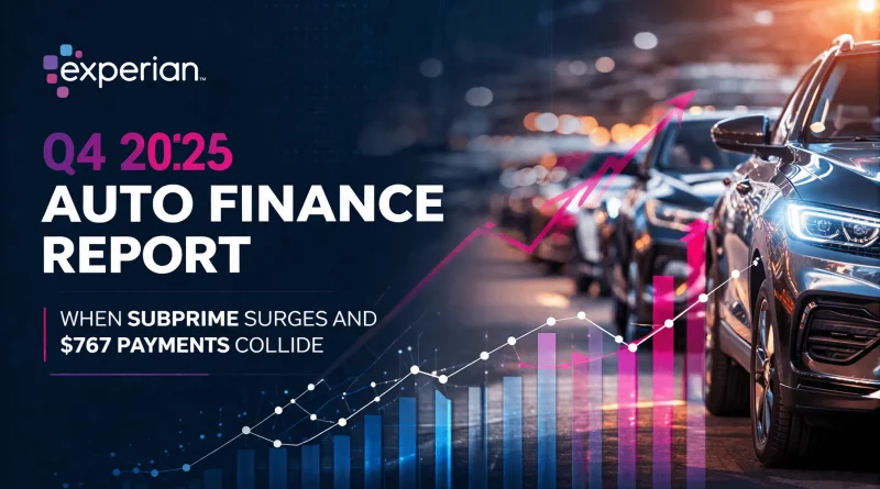 Experian Q4 2025 Auto Finance Report